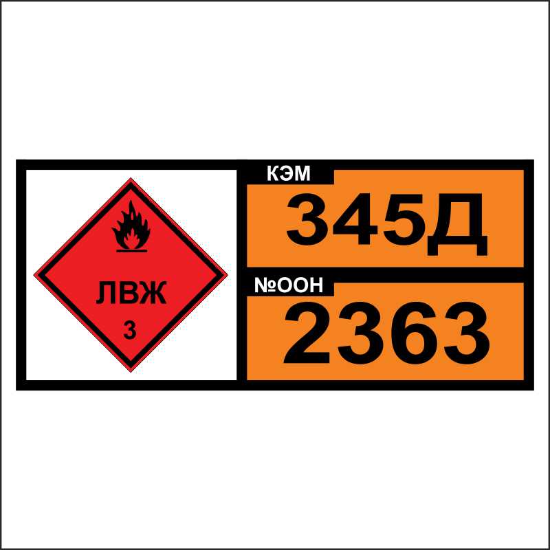 Наклейки на бензовоз по допог нового образца