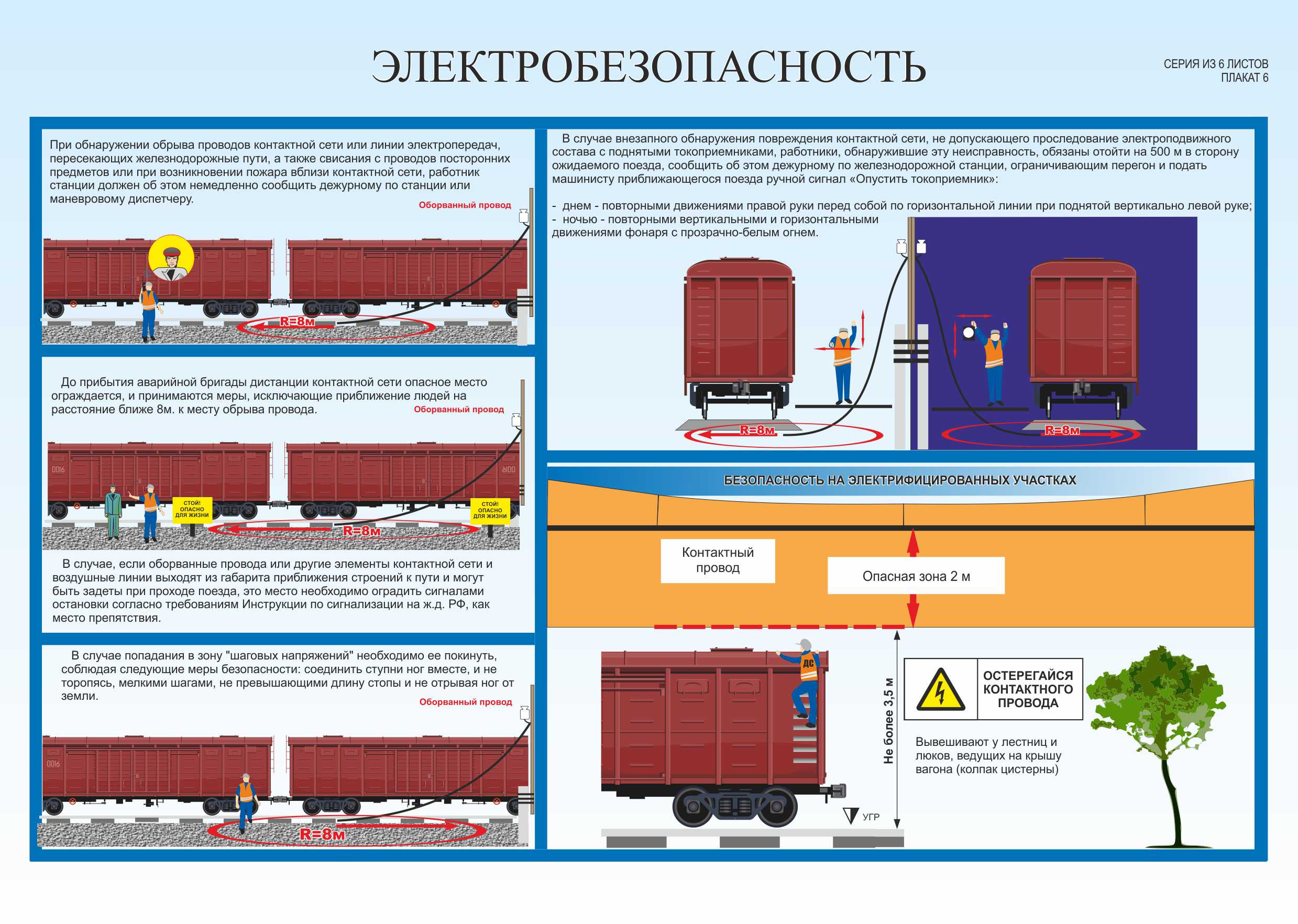 Общие требования к вагонам