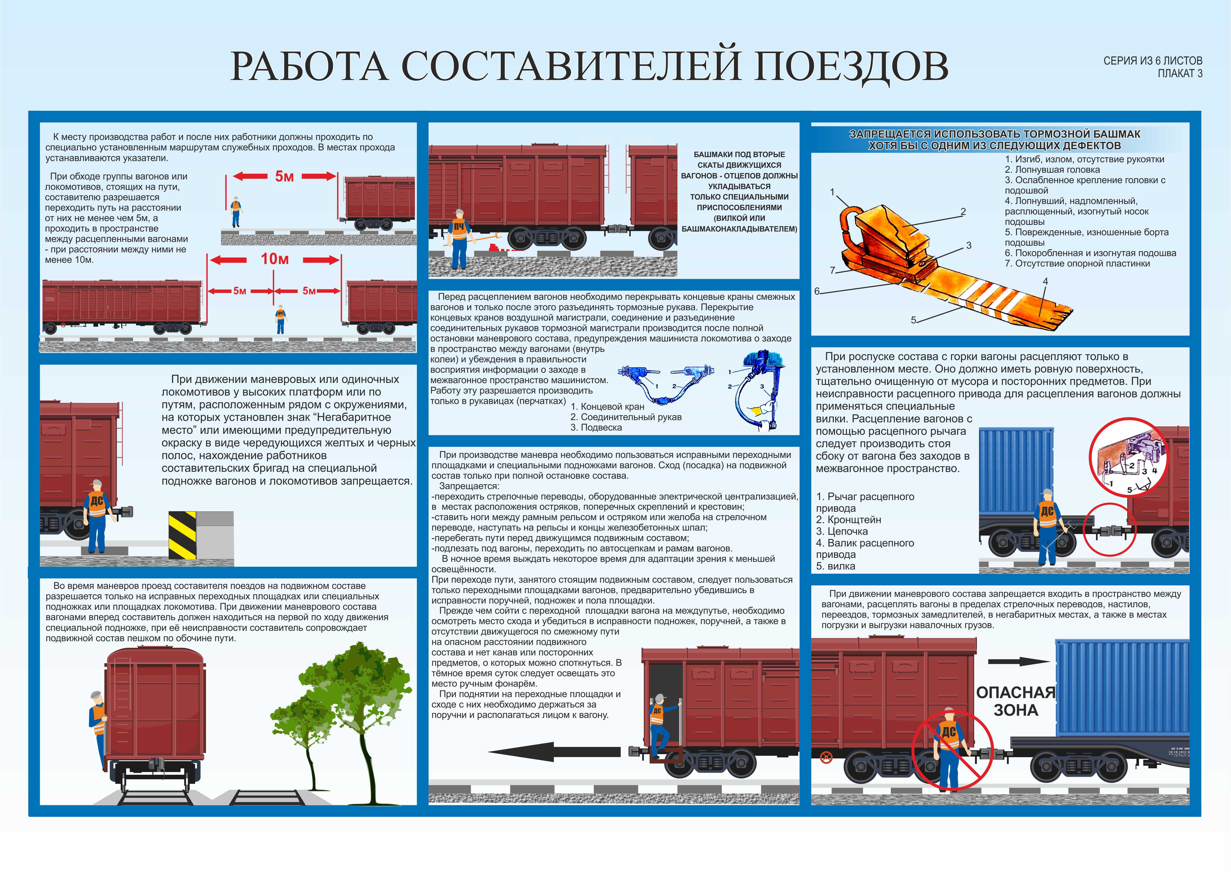 Составитель поездов презентация