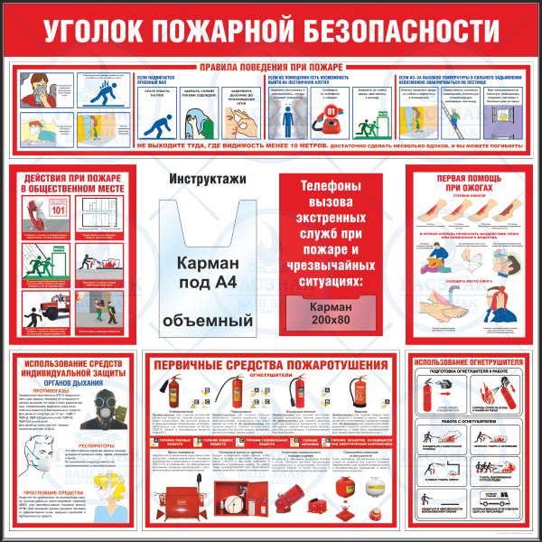 Первичные средства пожаротушения картинки для стенда