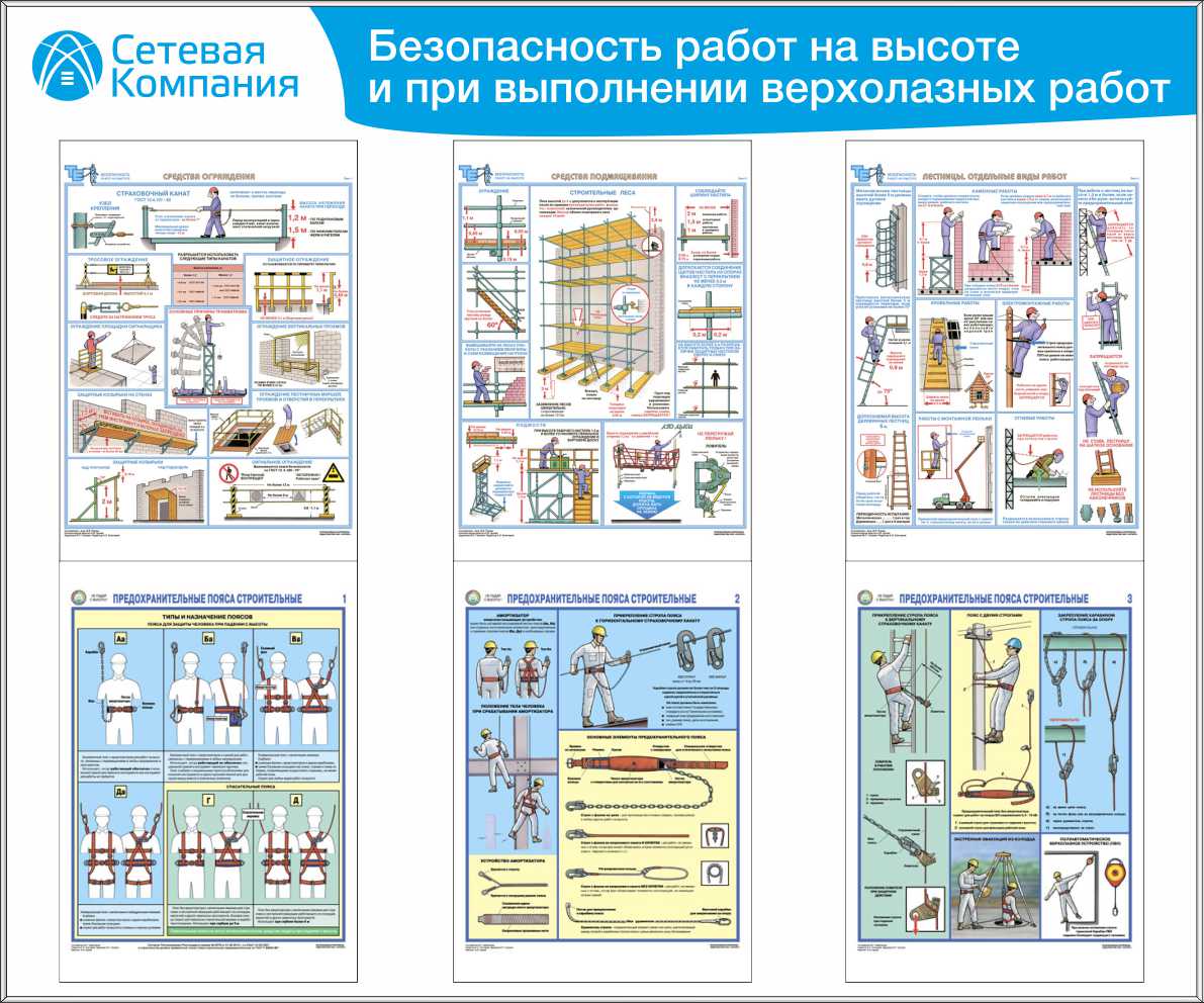 Безопасность работ на высоте. Плакаты по охране труда на высоте. Безопасность при работе на высоте. Плакаты высота. Безопасность работ на высоте плакат.